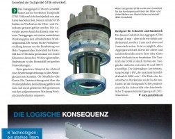 HOB Ausgabe 10/2017